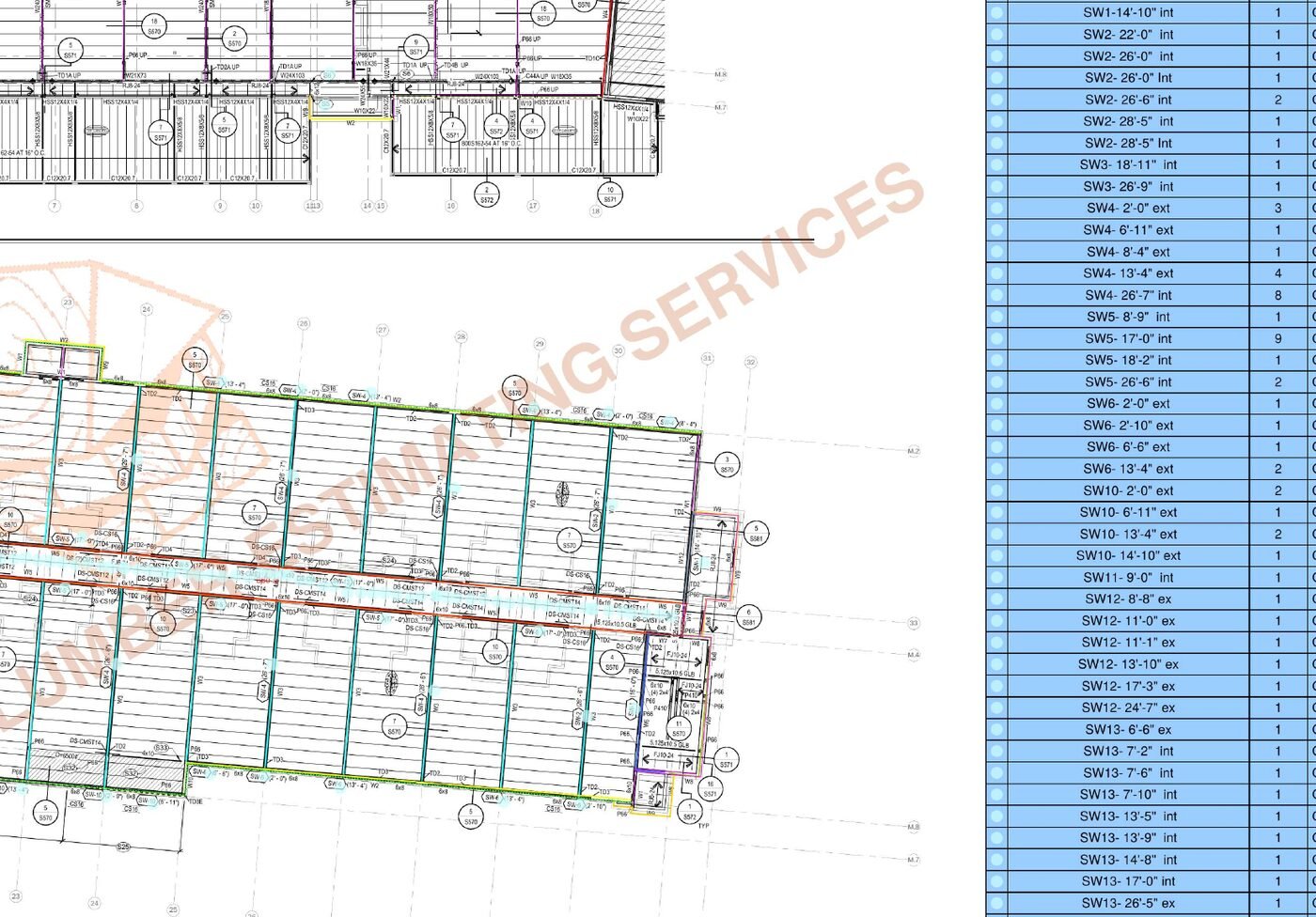 Wood Framing Takeoff Services: What’s Included, What They Cost, and How They Work