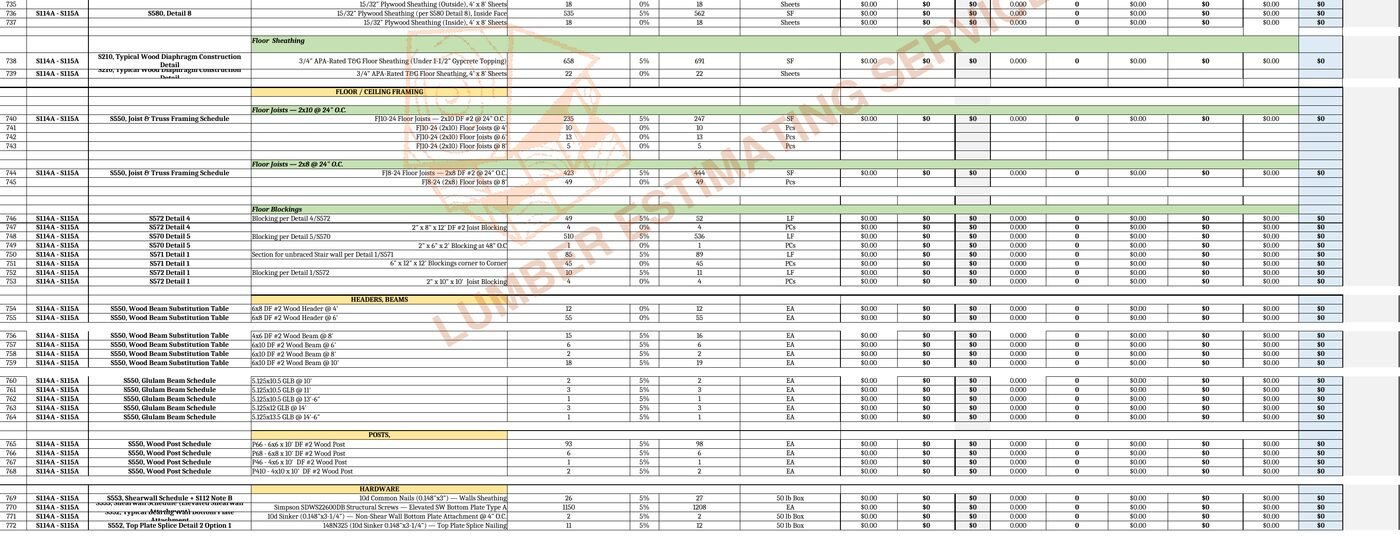 Lumber Takeoff Services for Lumberyards and Dealers: Turn Plan Sets into Quotable Orders