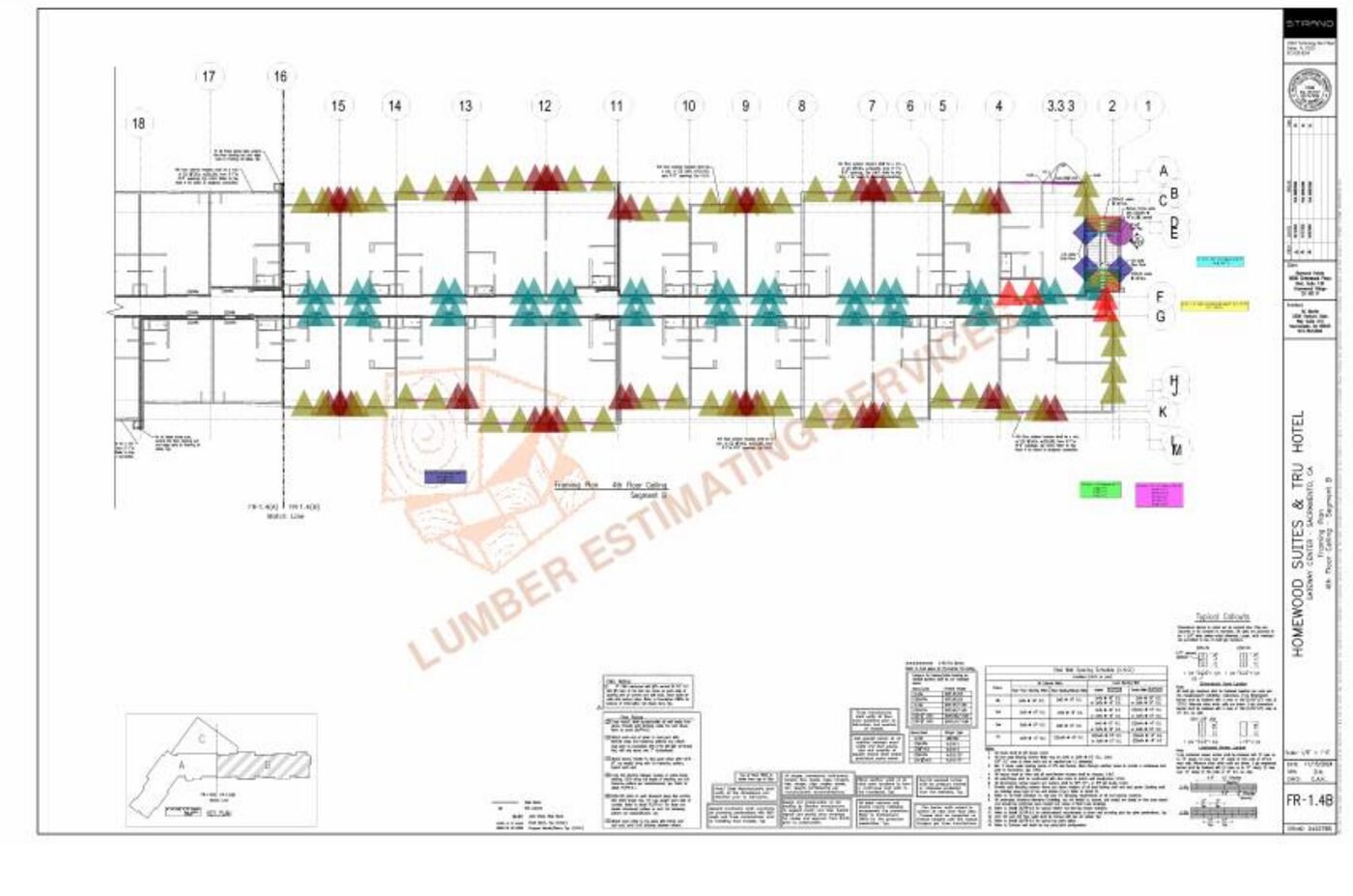 Is 98% Accuracy Real? How Lumber Estimating Accuracy Is Actually Measured
