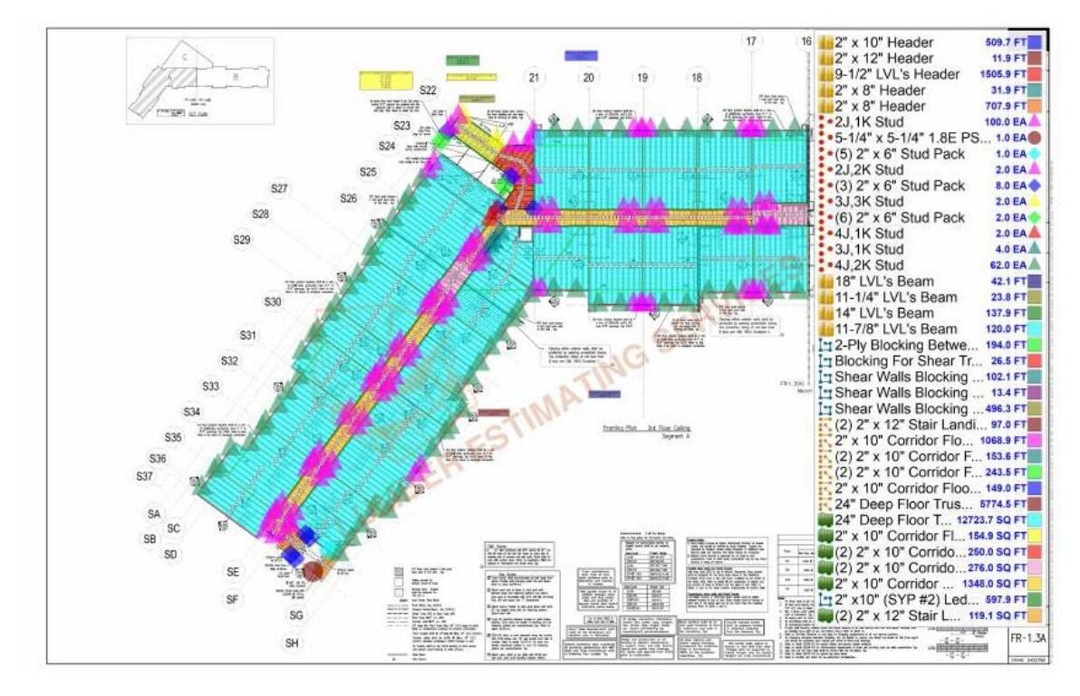 PlanSwift floor truss takeoff overview for extended-stay hotel with color coded truss bays corridor zones and quantity legend listing headers LVL beams and stud packs
