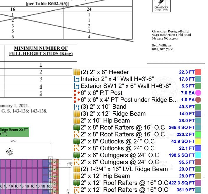 Framing takeoff quantity legend listing headers roof rafters outlookers outriggers ridge beams and stud posts with measured quantities