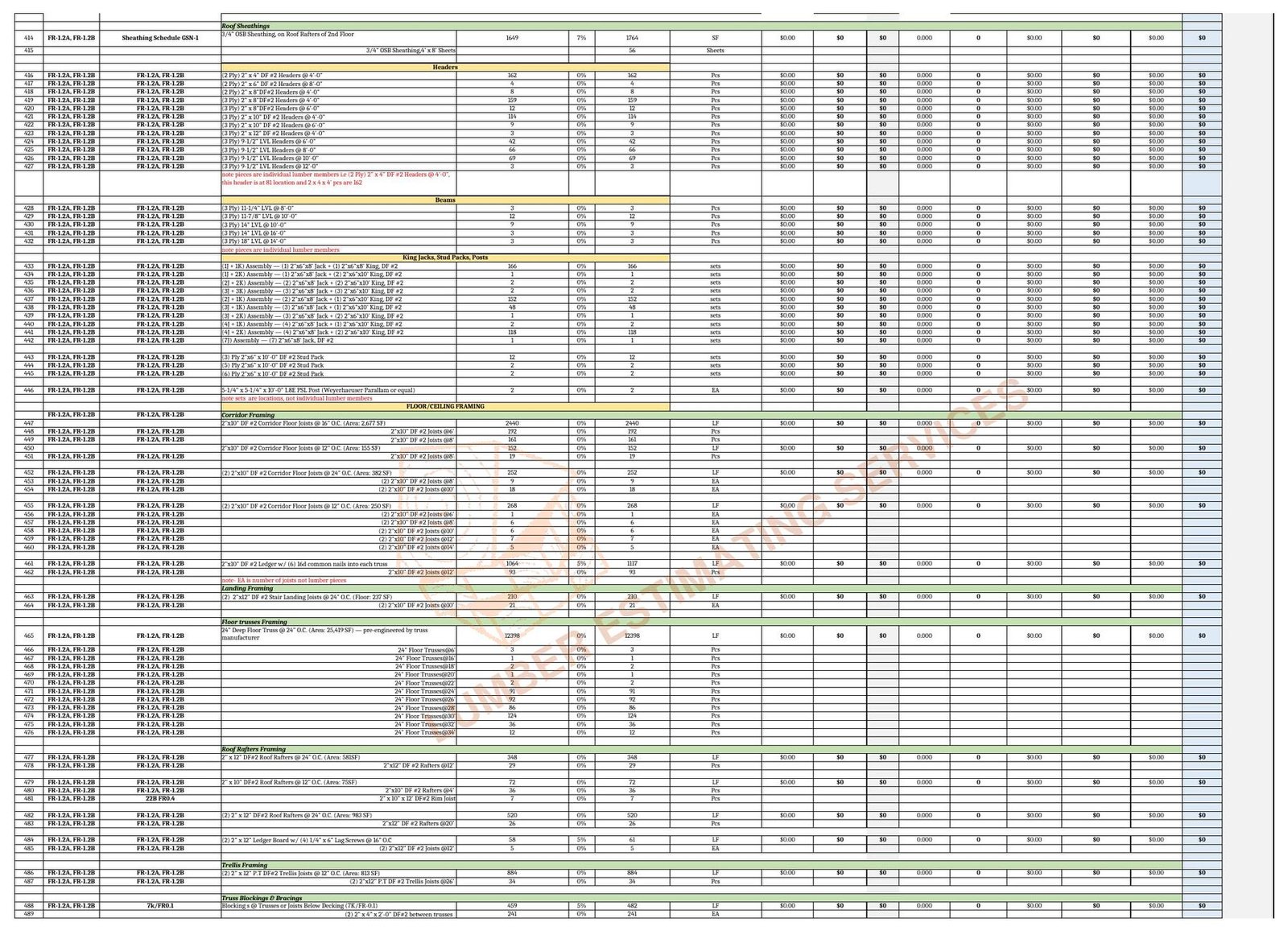 Level 4 enlarged framing plan takeoff for Baywood hotel project Sacramento with wall quantity legend and Gateway Oaks Drive title block